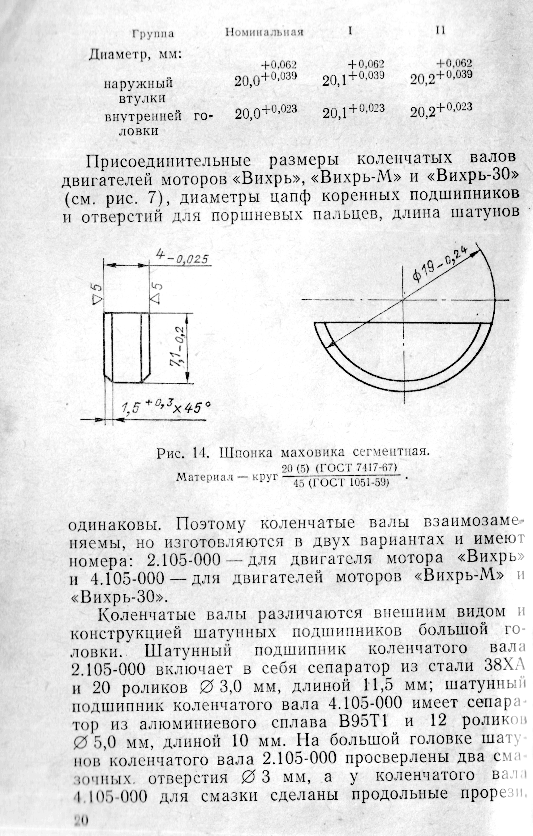 Лодочный мотор вихрь: что это такое, модели и технические характеристики