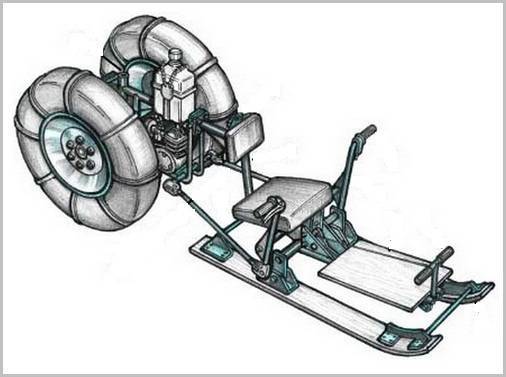 одноколесный снегоход каракат