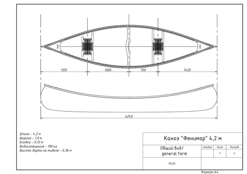 Лодки своими руками чертежи размеры. Gecko 375 Canoe чертежи. Каноэ рейнджер чертежи. Каяк Shearwater чертеж. Каяк Shrike чертежи.