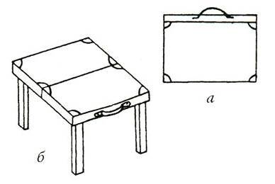 Складной своими руками чертежи. Складной походный столик своими руками чертежи и схемы. Столик для рыбалки своими руками складной чертеж. Походный столик раскладной своими руками чертежи. Походный столик раскладной чертеж.