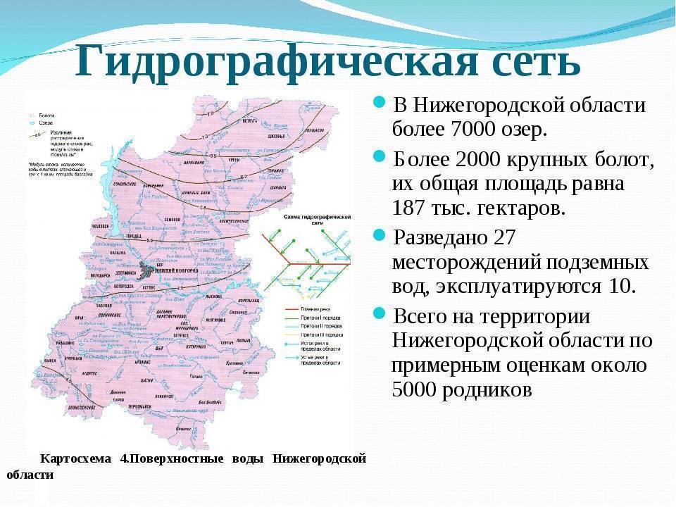 Карта нижегородской области с реками и городами