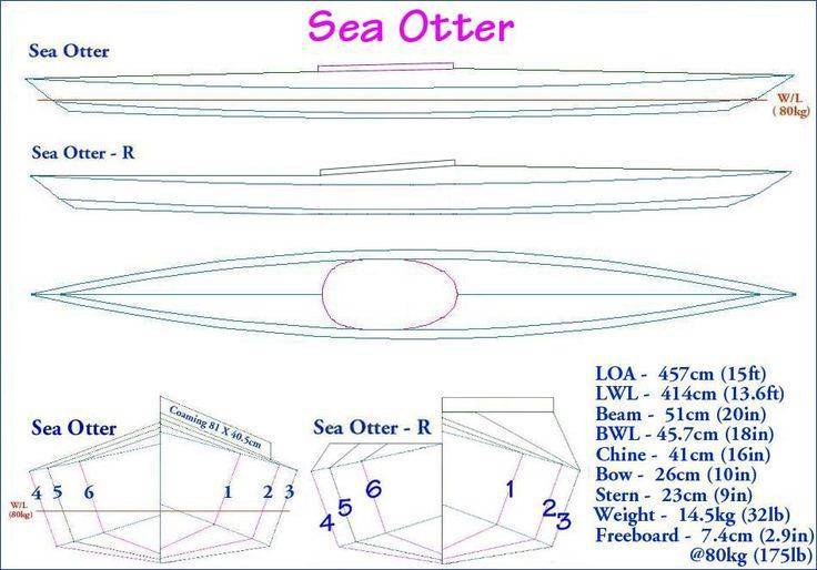Чертежи байдарки с размерами