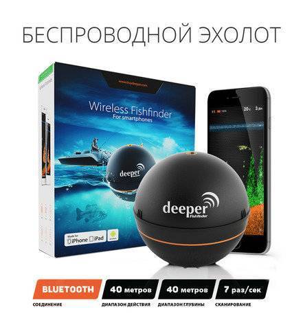 Аудио через bluetooth: максимально подробно о профилях, кодеках и устройствах / хабр