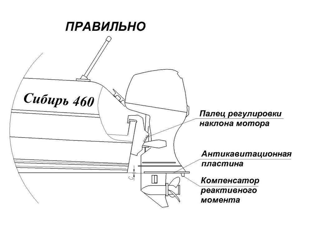 Установка лодочного мотора