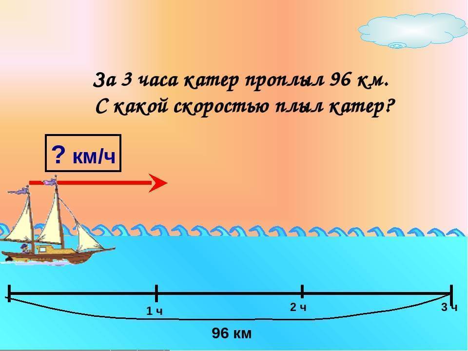 Катер прошел расстояние. Катер плывет. Катер плывёт со скоростью. Катер проплыл 3 часа. Какая скорость у катера.