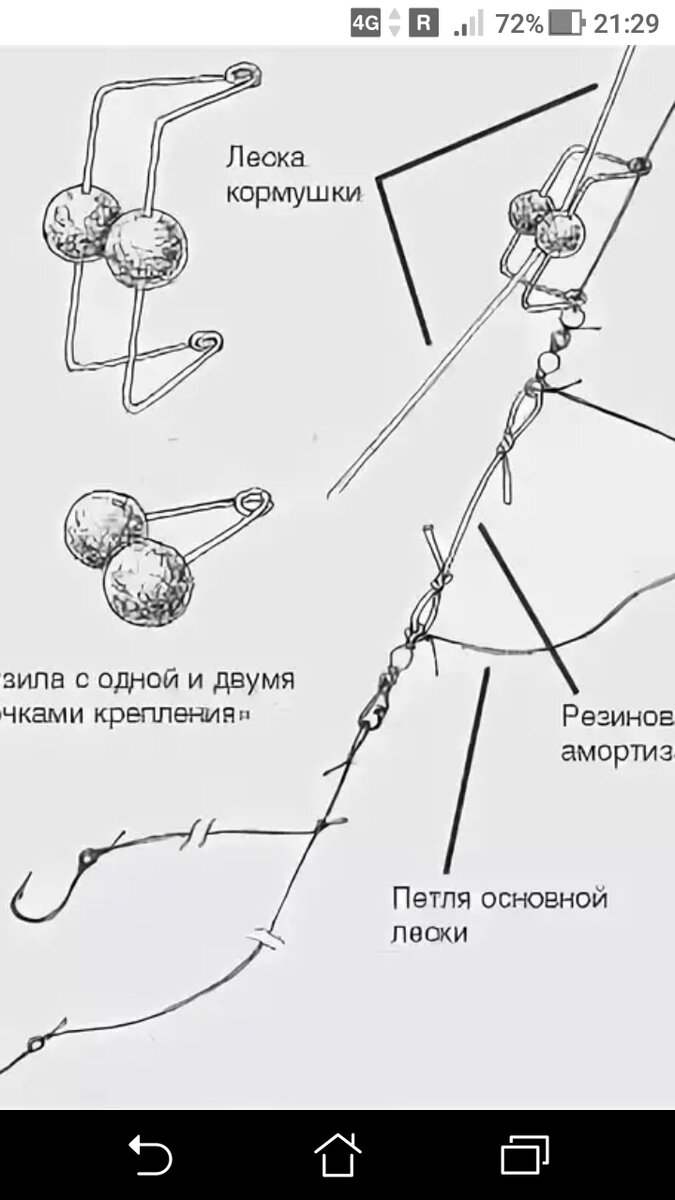 Кольцовка на леща схема монтажа своими руками