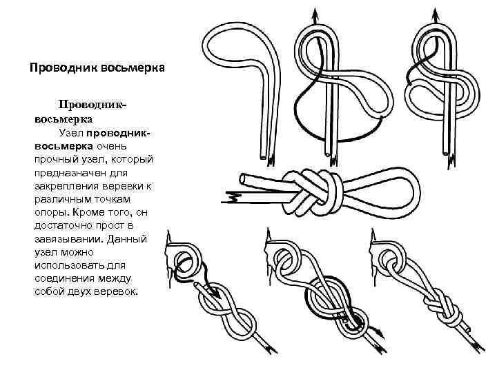 Встречный узел: схема вязания