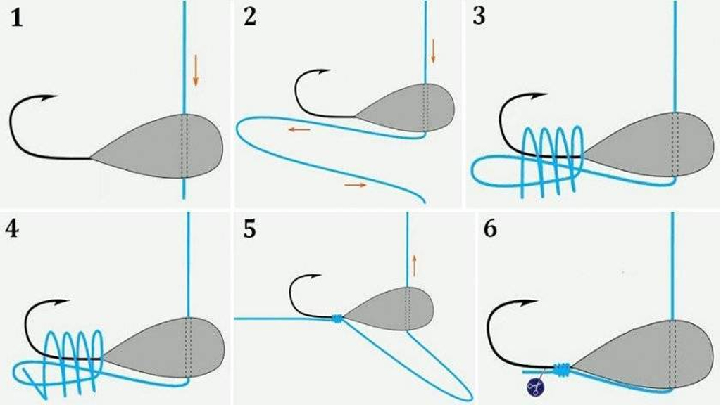 Схема привязки крючка на леску