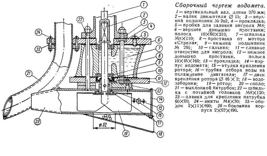 Водомет своими руками чертеж