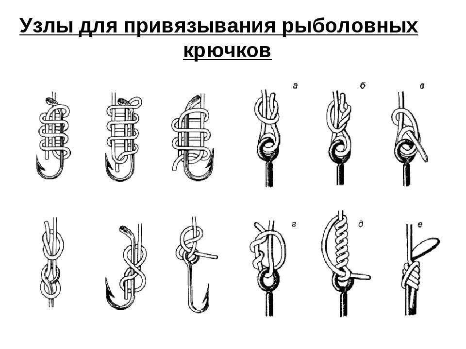 Как привязать крючок к леске - лучшие способы и техники