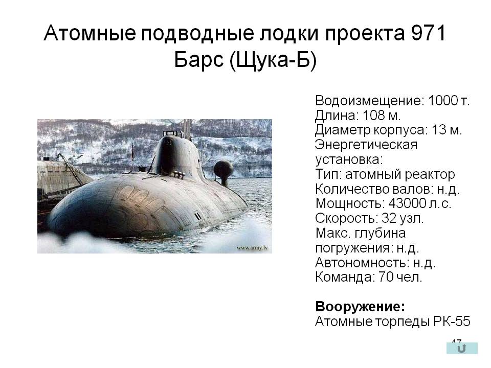 Водоизмещение подводной лодки. Подводная лодка Барс проекта 971. Подводные лодки проекта 971 «щука-б». Атомная подводная лодка 971 проекта. Многоцелевая атомная подводная лодка проекта 971.