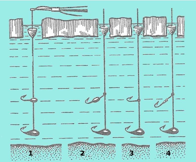 Оснастка поплавочной удочки: какие особенности и как правильно?