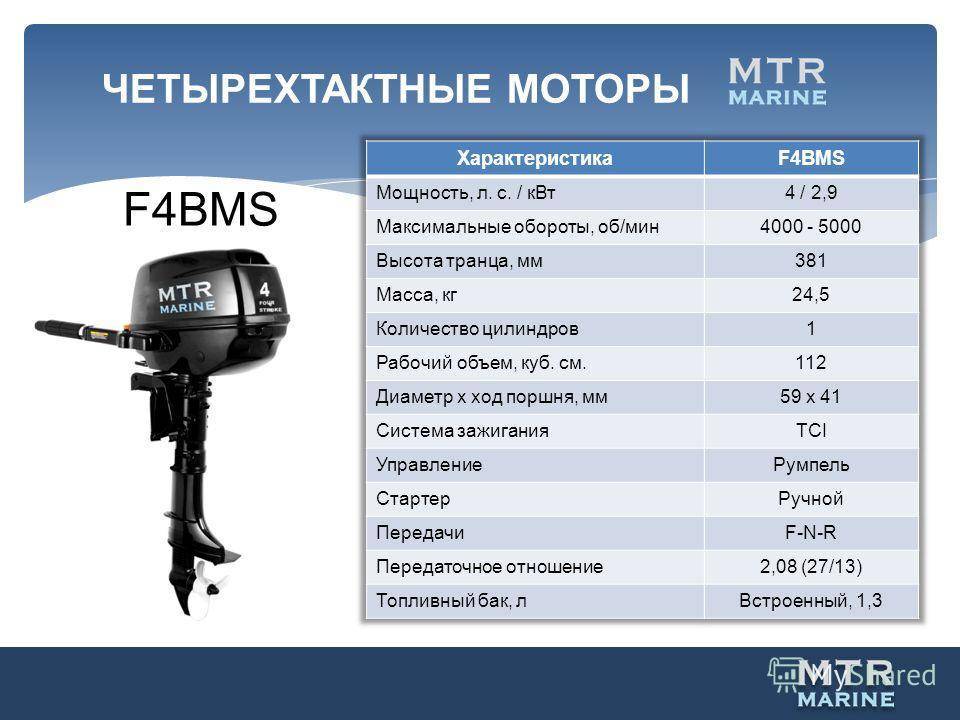 Увеличение мощности лодочного мотора
