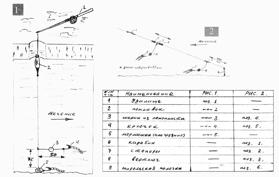 Снасть вертолет для зимней рыбалки схема