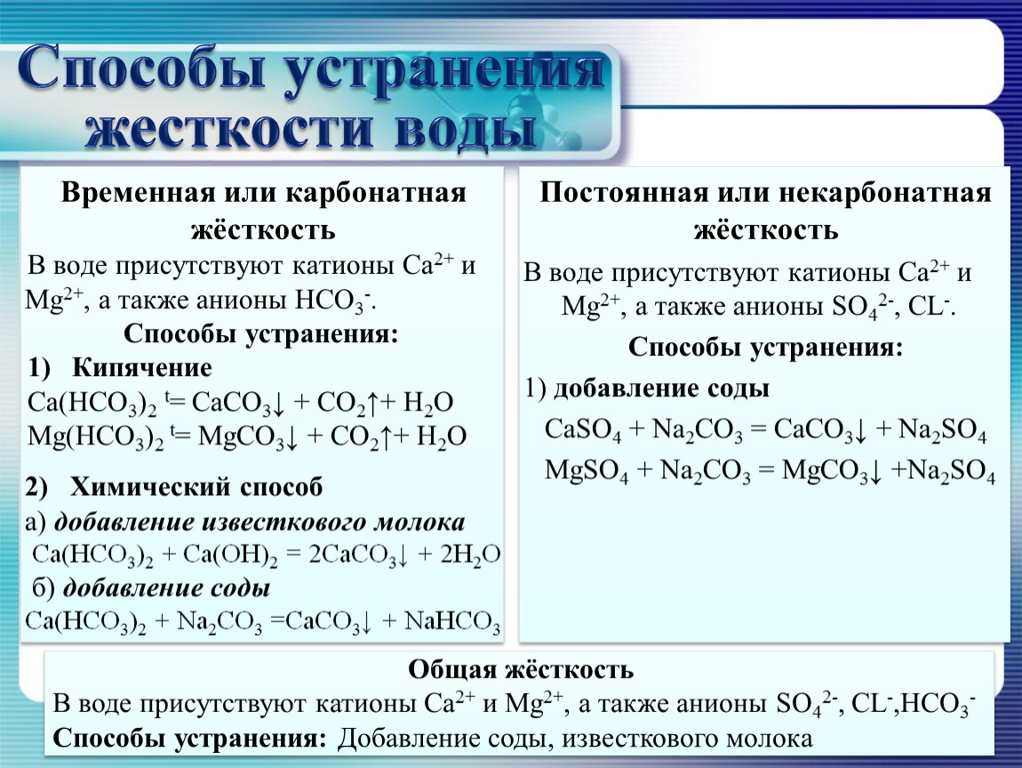 Презентация на тему устранение жесткости воды на промышленных предприятиях