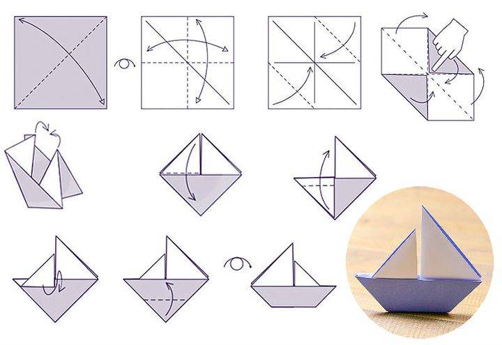 Как из бумаги сделать кораблик из бумаги пошаговая инструкция фото