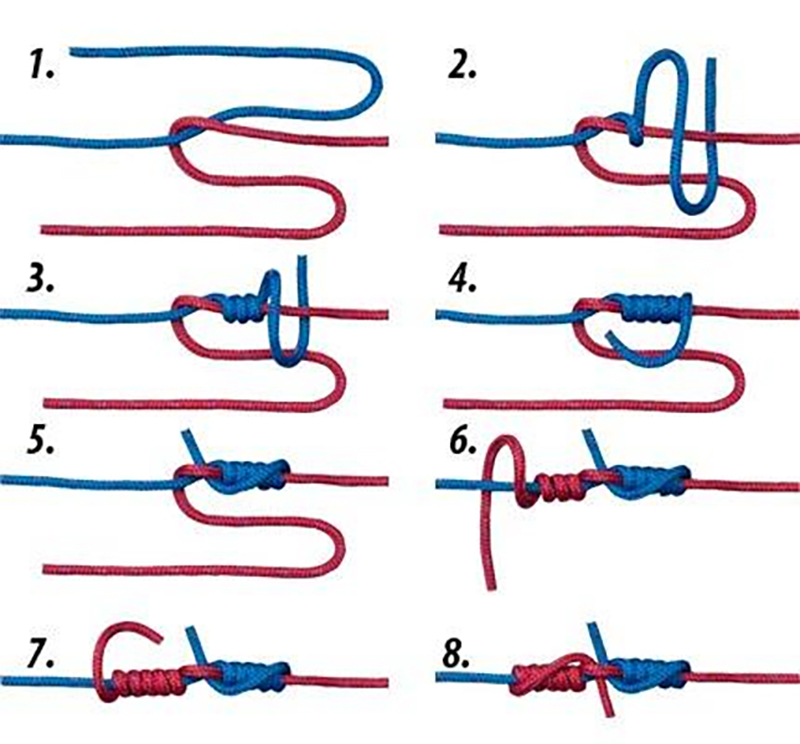 Узел разрыва. Кровавый узел для связывания двух плетенок. Кровавый узел для связывания лески и плетенки. Кровавый узел схема. Узел для связки плетенки.