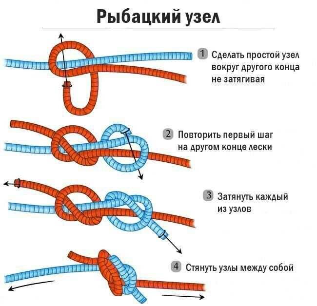 Как завязать леску на леску схема