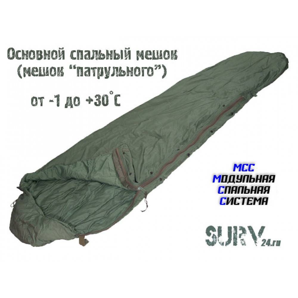 Как выбрать спальник?