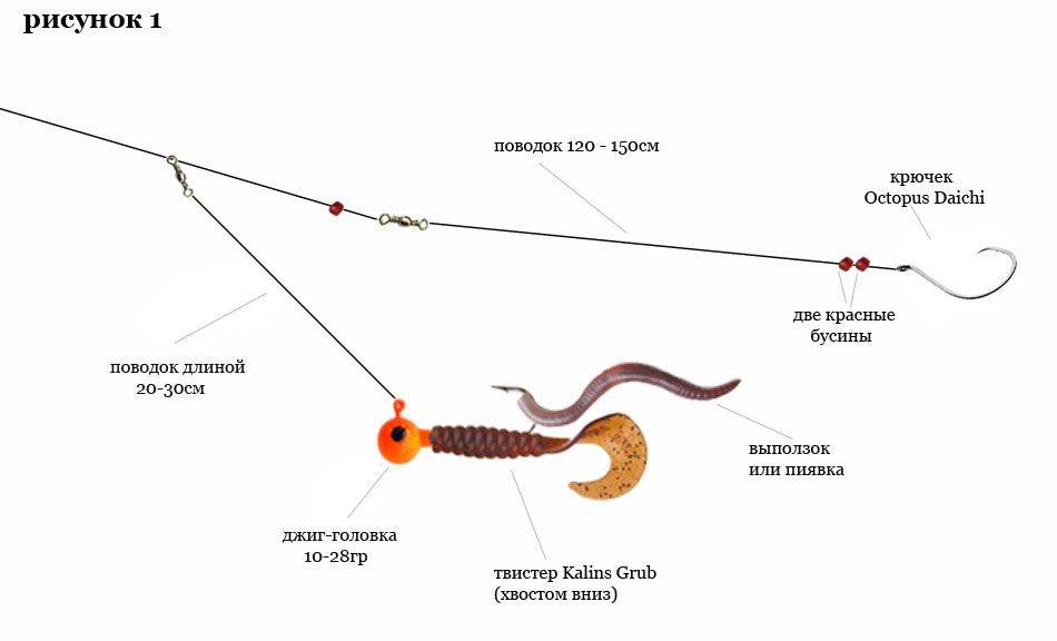 Отводной поводок для спиннинга на судака фото