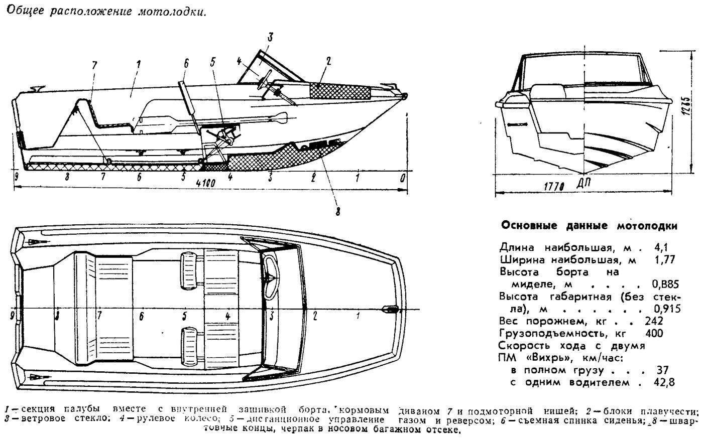 Чертеж лодки казанки