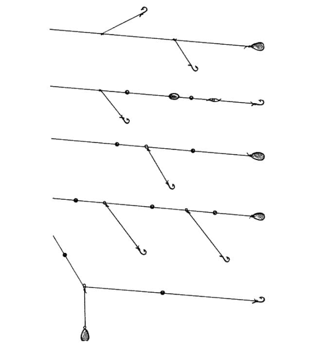 Как сделать закидушку своими руками пошагово: инструкция, как сделать закидушку из спиннинга для ловли налима, карпа, щуки, карася и сома