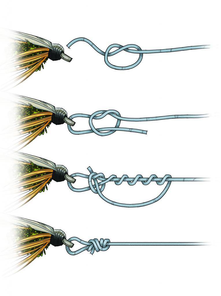 Как привязать блесну или воблер к леске или поводку: различные виды узлов и петлей