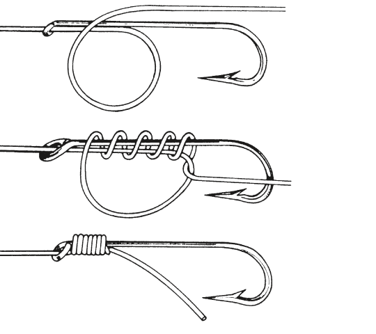 Рыболовные узлы — описание самых надёжных узлов и способы их вязки