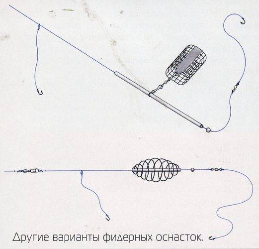 Донка на карася с кормушкой схема картинки