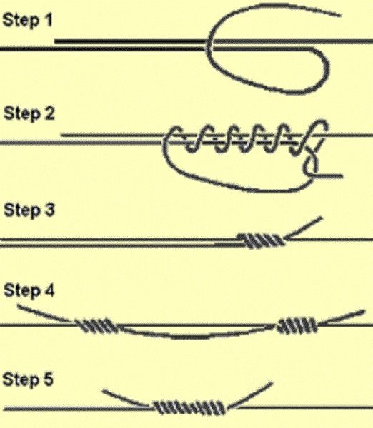 Как привязать крючок к леске — правильные узлы