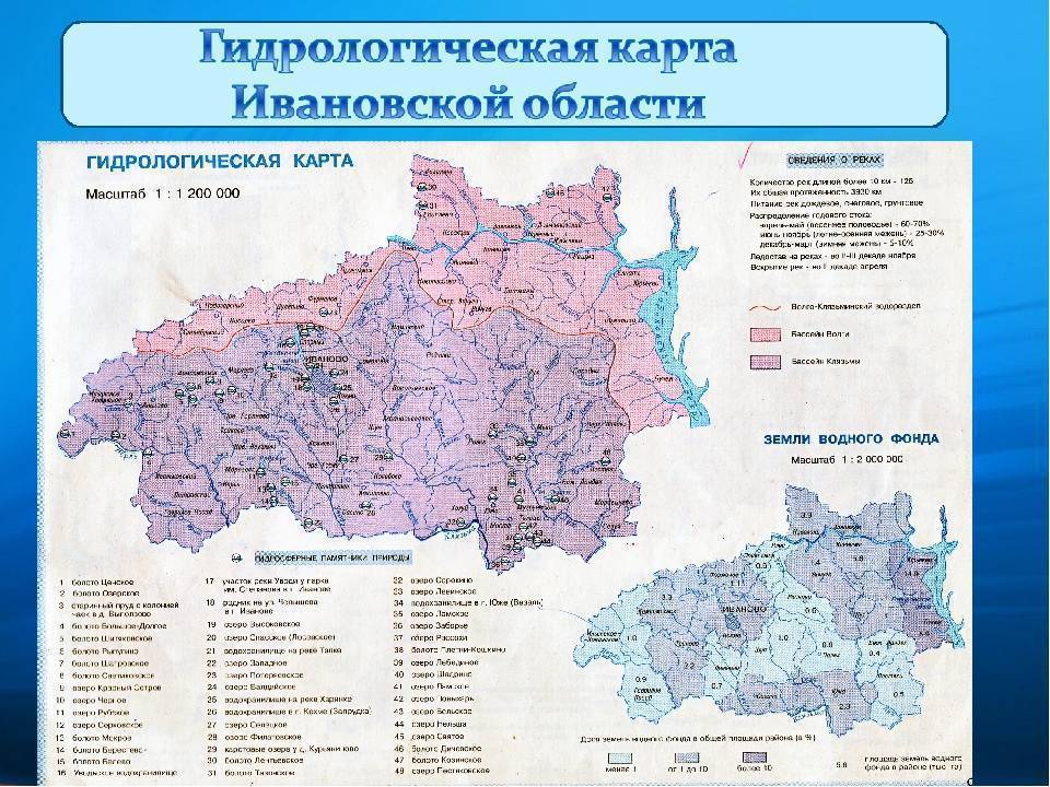 Реки нижегородской области список по алфавиту | egais-les.ru