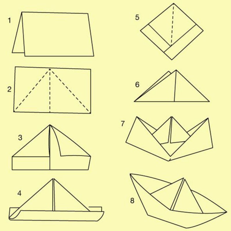 Кораблик из бумаги: как сделать своими руками, схемы и пошаговая инструкция складывания оригами с фото, для детей и для начинающих