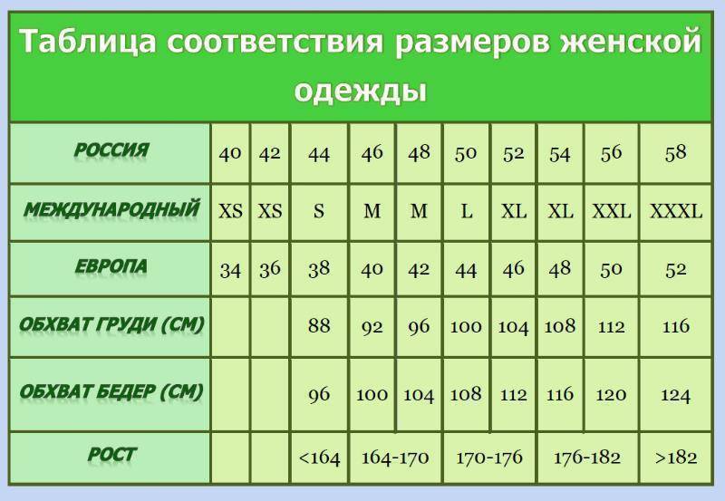 Размера и в любом количестве. Таблица соответствия размеров одежды женской Россия. Таблица размеров одежды 42 размер. Размерная сетка женской одежды 42 44 46 48. Размерная таблица женской одежды.