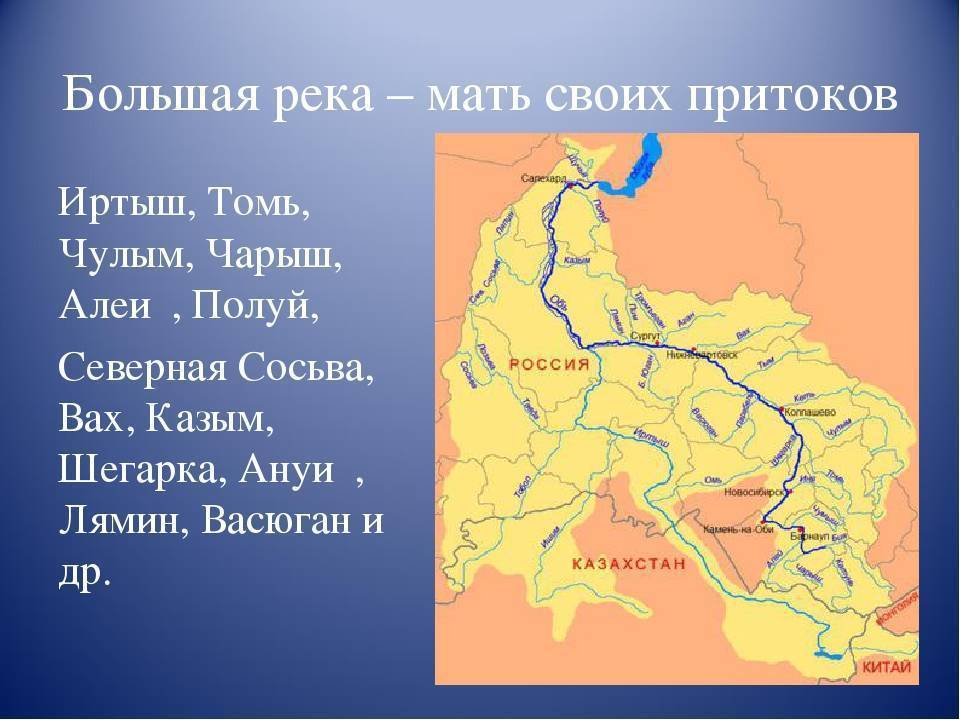 Где находится исток реки оби. Бассейн реки Обь. Бассейн реки Иртыш. Схема реки Иртыш с притоками. Исток и Устье реки Обь на карте.