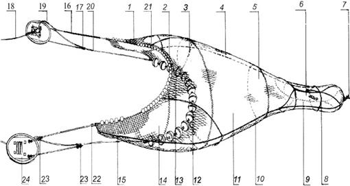 Устройство трала рыболовного схема