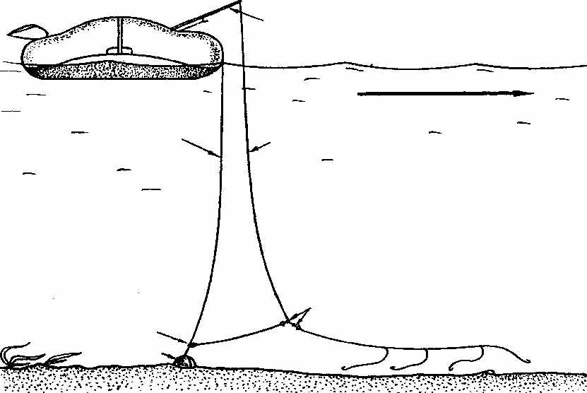 Рыбалка на кольцо с лодки снасть чертежи