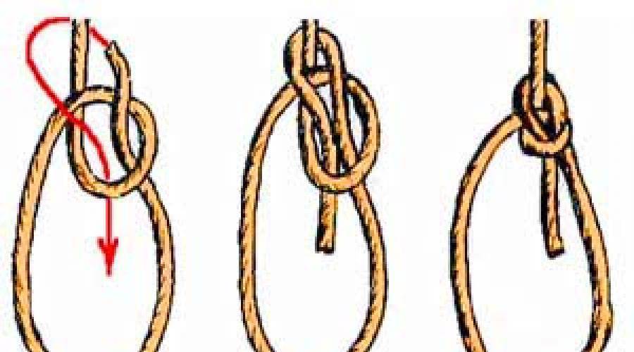 Булинь, или беседочный узел: история, свойства и схема его вязания