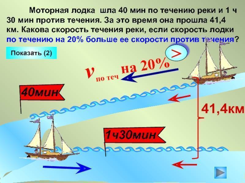 На рисунке 13 изображены отрезки соответствующие собственной скорости лодки и скорости течения реки