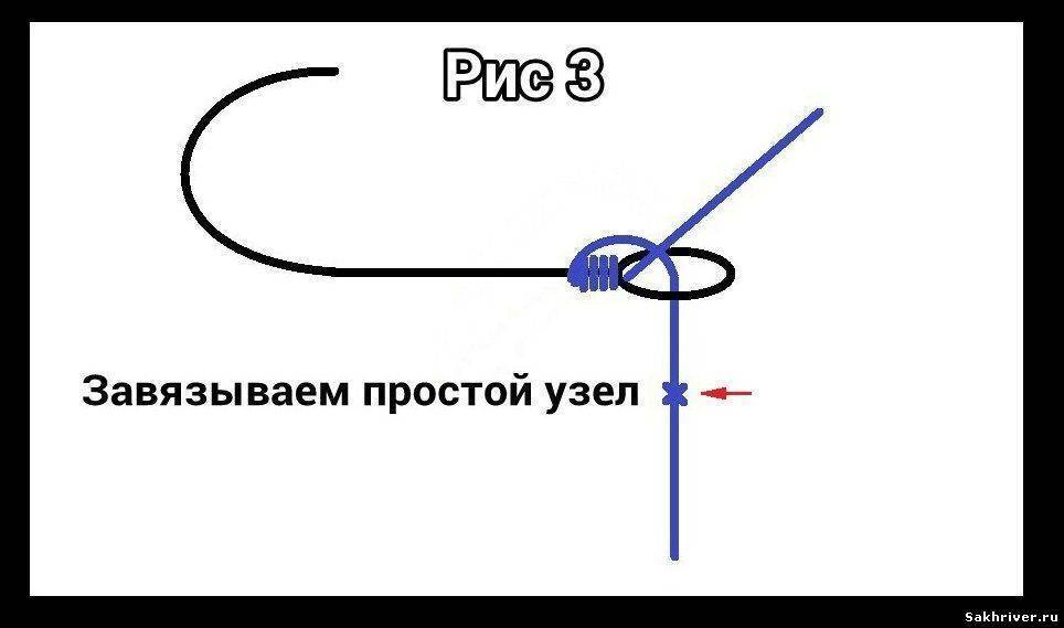 Как крепится леска