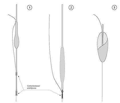 Как привязать поводок к основной леске для рыбалки: как правильно завязать узел для поплавочной удочки, донки или спиннинга
