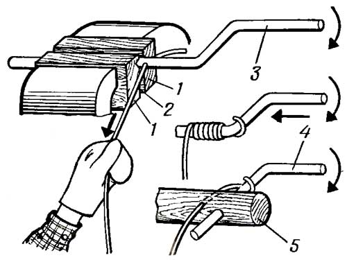 Как сделать пружину своими руками из проволоки и на производстве