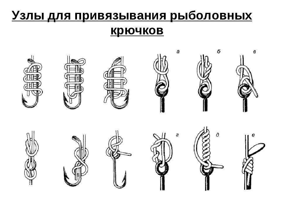 Рыболовные узлы. Схема завязывания крючка к леске. Схема завязывания рыболовных крючков. Схемы привязывания рыболовных крючков. Узлы для привязывания крючков к леске.