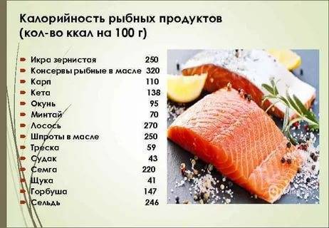 Рецепт сазан жареный. калорийность, химический состав и пищевая ценность