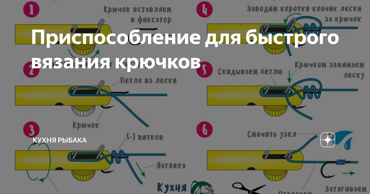 Как пользоваться петлевязом рыболовным пошагово схема