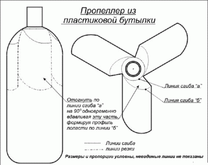 Плетем корзины из пластиковых бутылок пошаговая инструкция с фото - копилочка универсальная