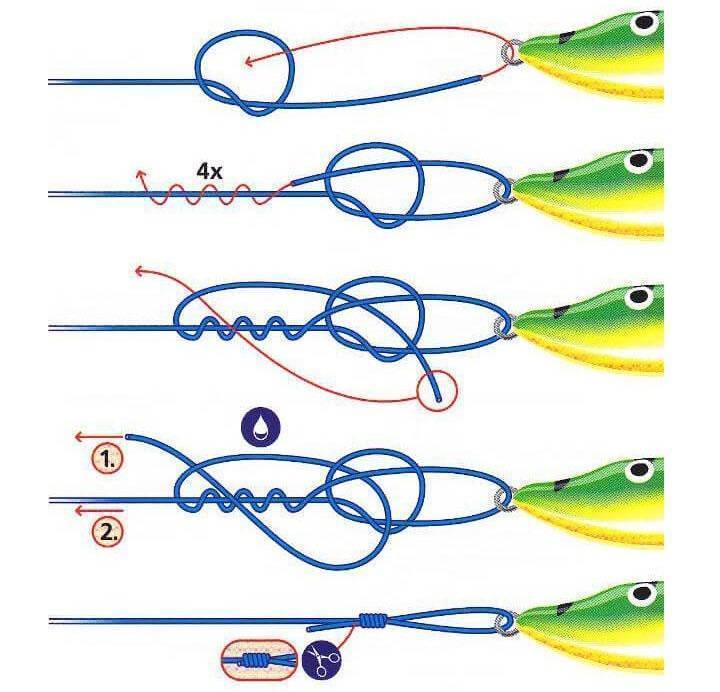 Как привязать поводок к основной леске для рыбалки: как правильно завязать узел для поплавочной удочки, донки или спиннинга