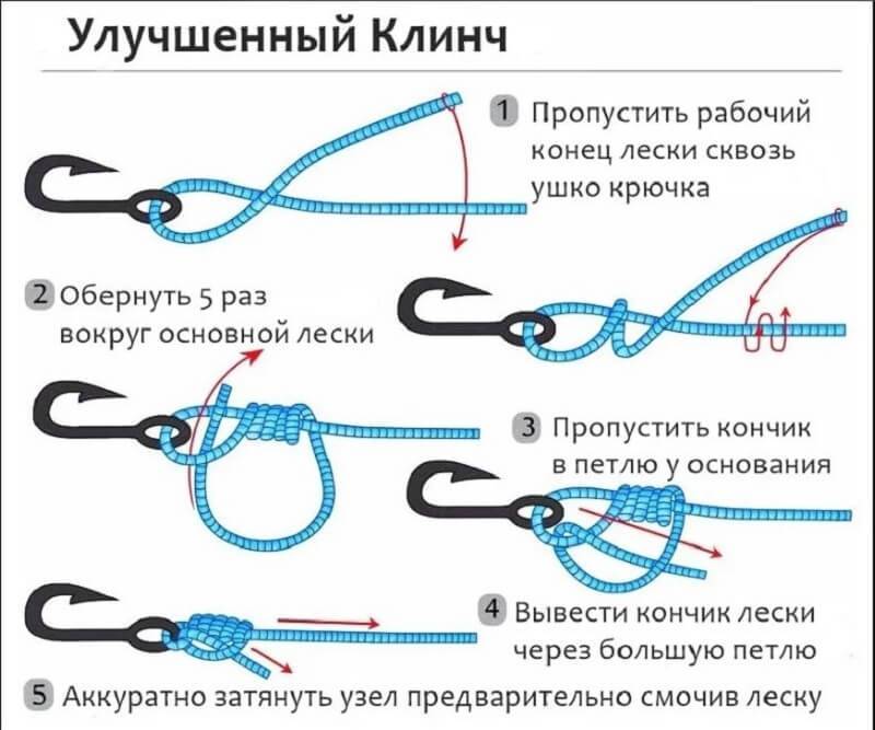 Как привязать карабин к леске на спиннинг фото пошагово