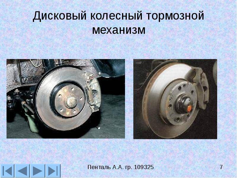 Презентация тормозные устройства