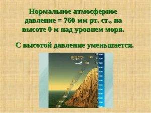 какое нормальное атмосферное давление в ростовской области