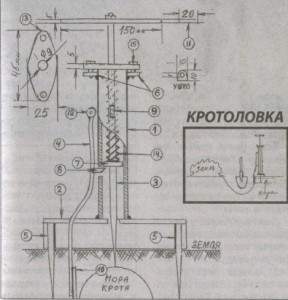 Чертежи кротоловка михаил бурашников